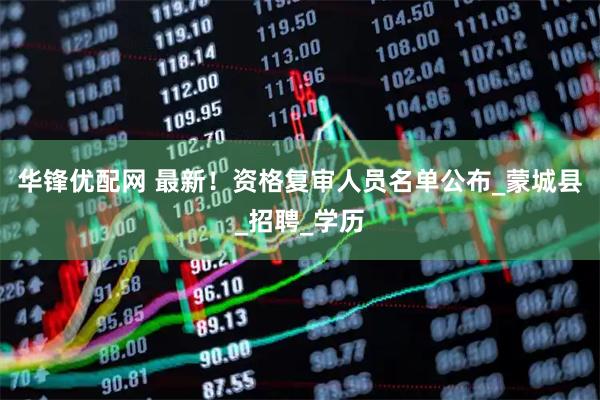 华锋优配网 最新！资格复审人员名单公布_蒙城县_招聘_学历